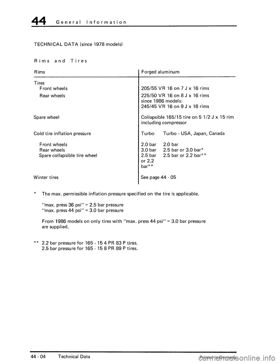 PORSCHE 930 1976 Service Repair Manual PORSCHE 930 1976 Service Repair Manual