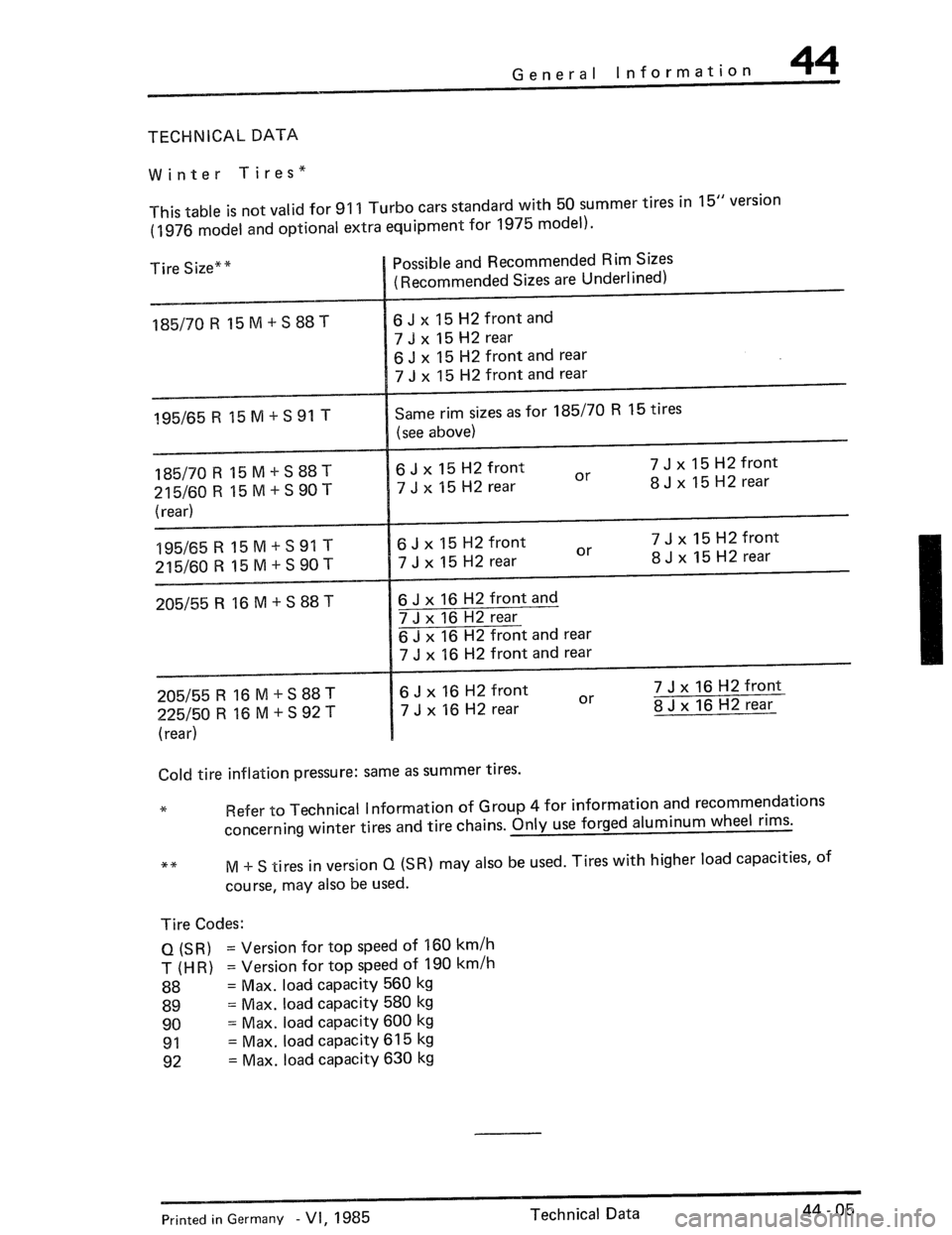PORSCHE 930 1976 Service Repair Manual PORSCHE 930 1976 Service Repair Manual