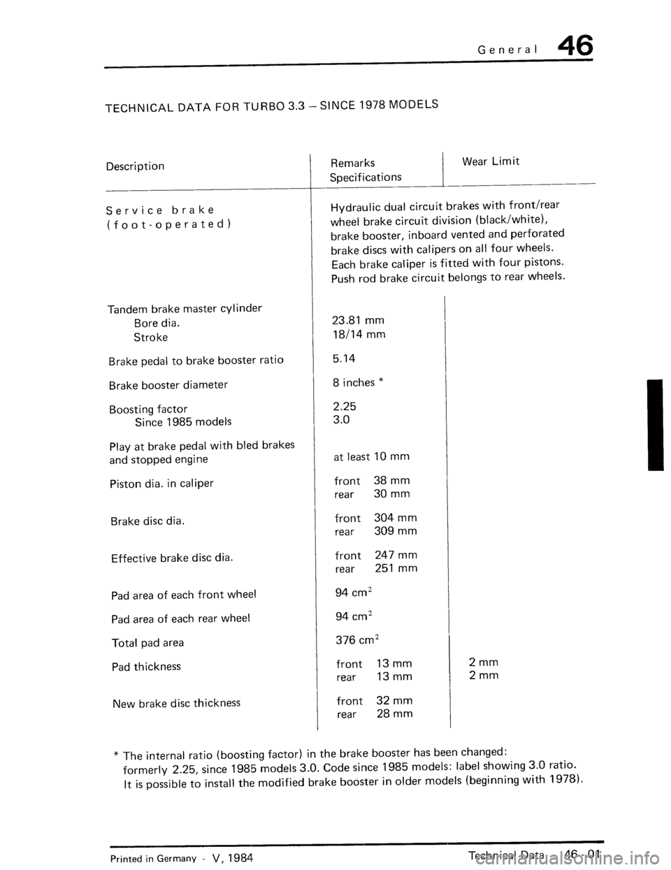 PORSCHE 930 1976 Service Repair Manual PORSCHE 930 1976 Service Repair Manual