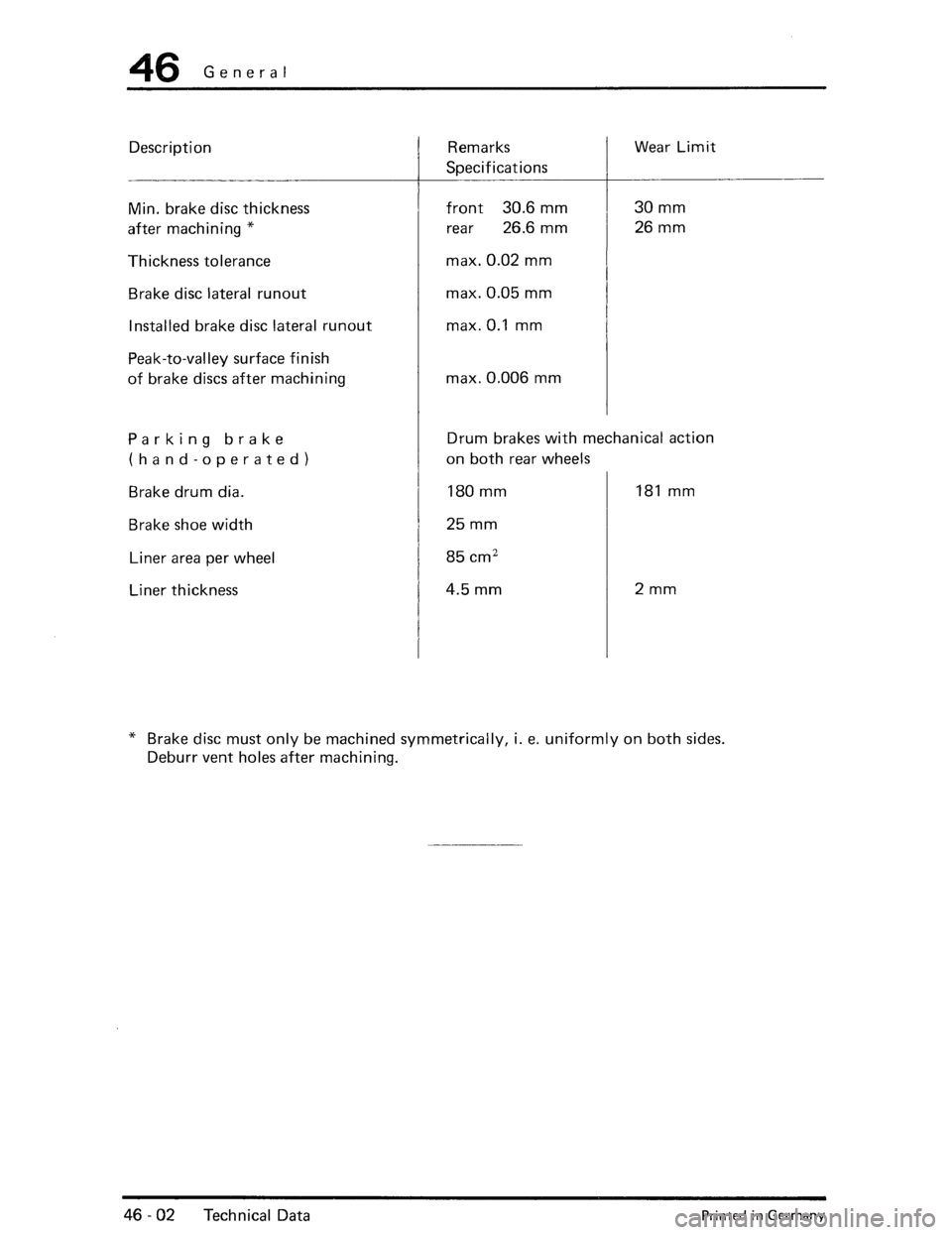 PORSCHE 930 1976 Service Repair Manual PORSCHE 930 1976 Service Repair Manual