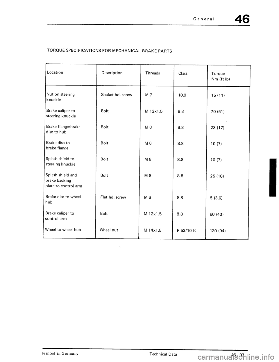 PORSCHE 930 1976 Service Repair Manual PORSCHE 930 1976 Service Repair Manual