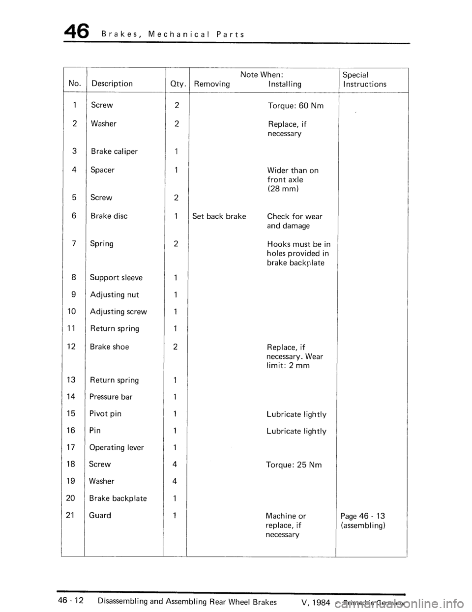 PORSCHE 930 1976  Service Repair Manual 