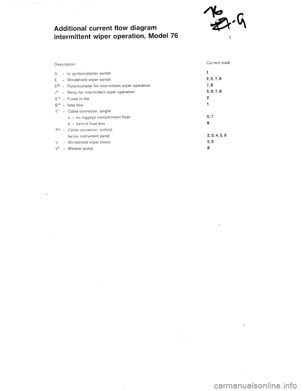 PORSCHE 930 1976 Service Repair Manual PORSCHE 930 1976 Service Repair Manual