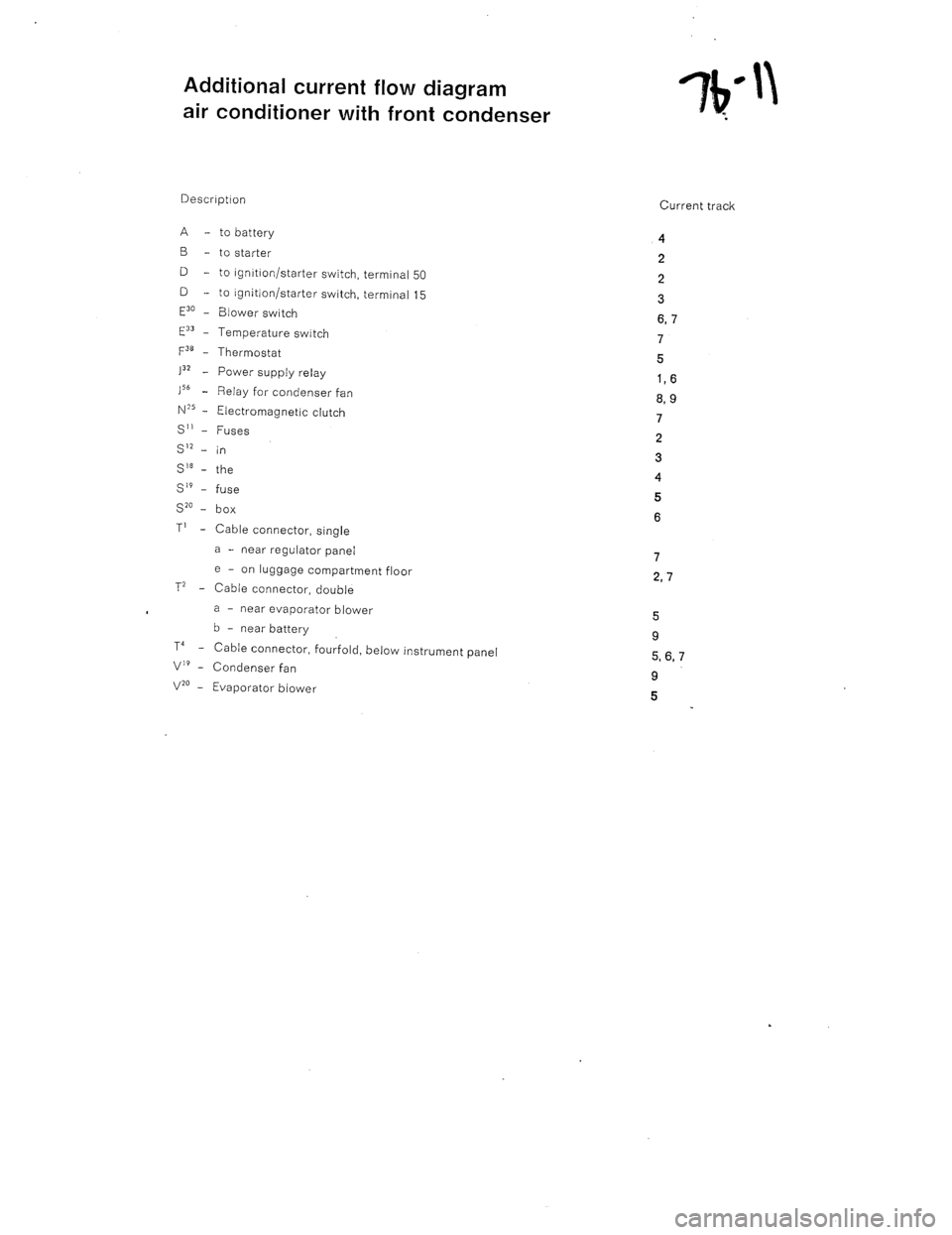 PORSCHE 930 1976 Service Repair Manual PORSCHE 930 1976 Service Repair Manual