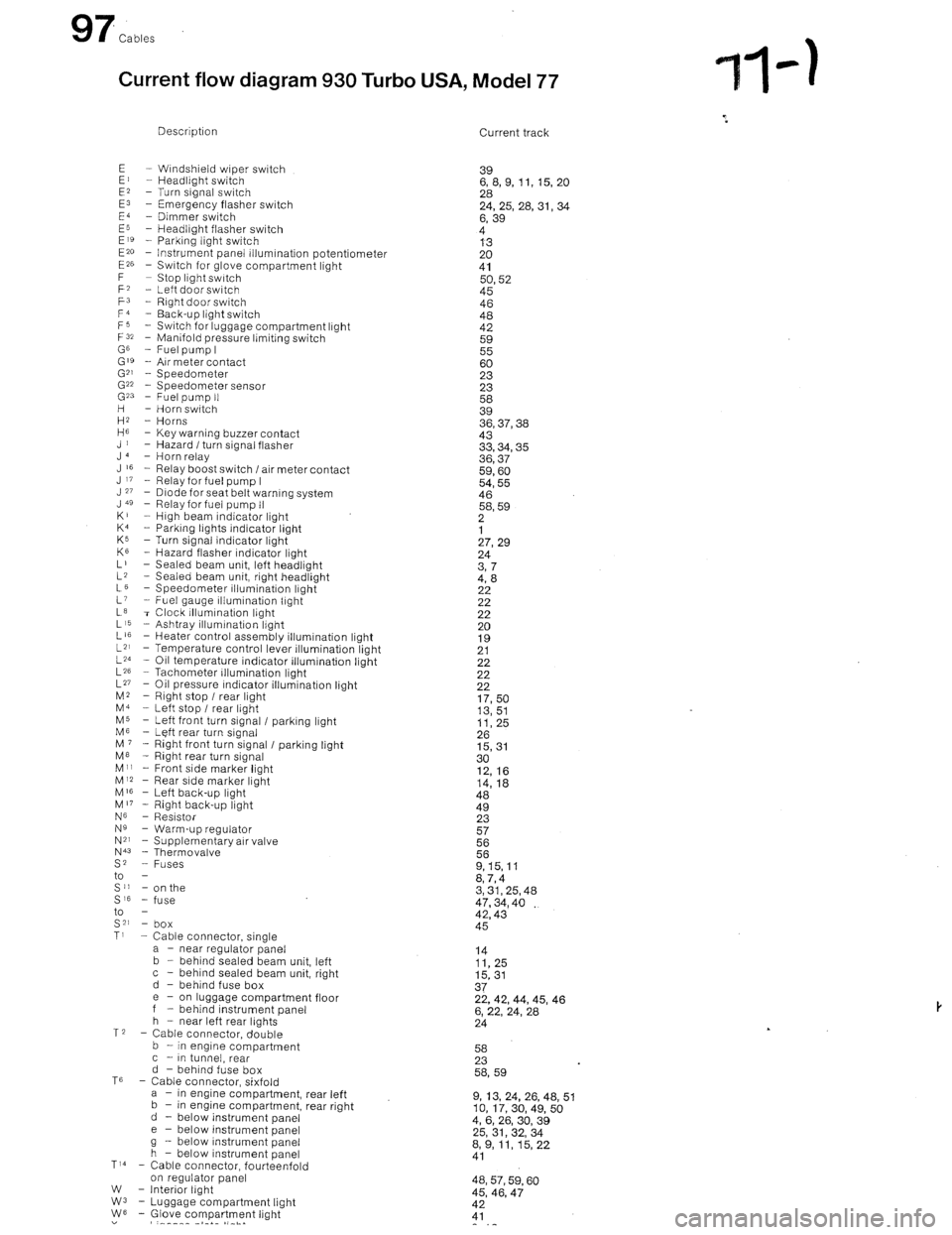 PORSCHE 930 1976 Service Repair Manual PORSCHE 930 1976 Service Repair Manual