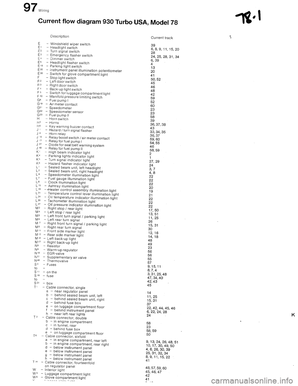PORSCHE 930 1976  Service Repair Manual 