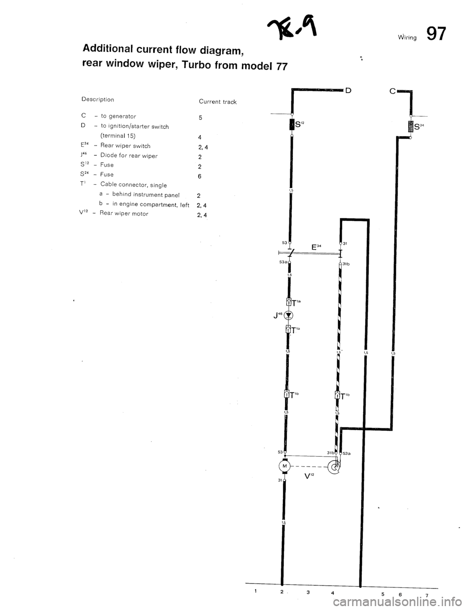 PORSCHE 930 1976  Service Repair Manual 