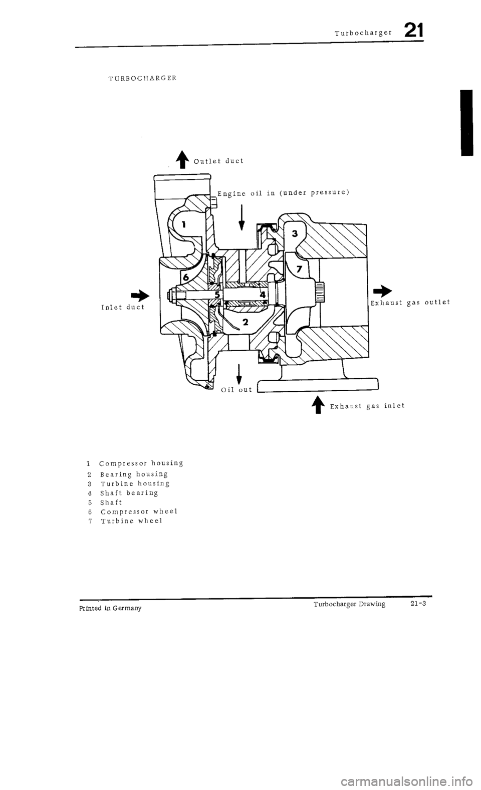 PORSCHE 930 1976  Service Workshop Manual 