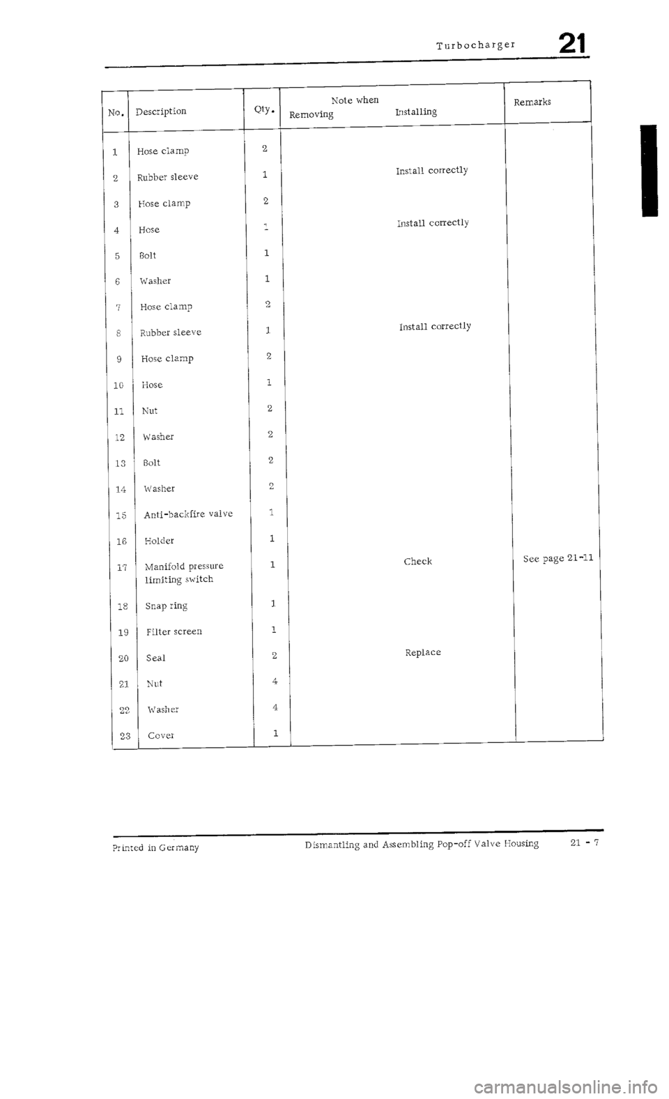 PORSCHE 930 1976  Service Workshop Manual 