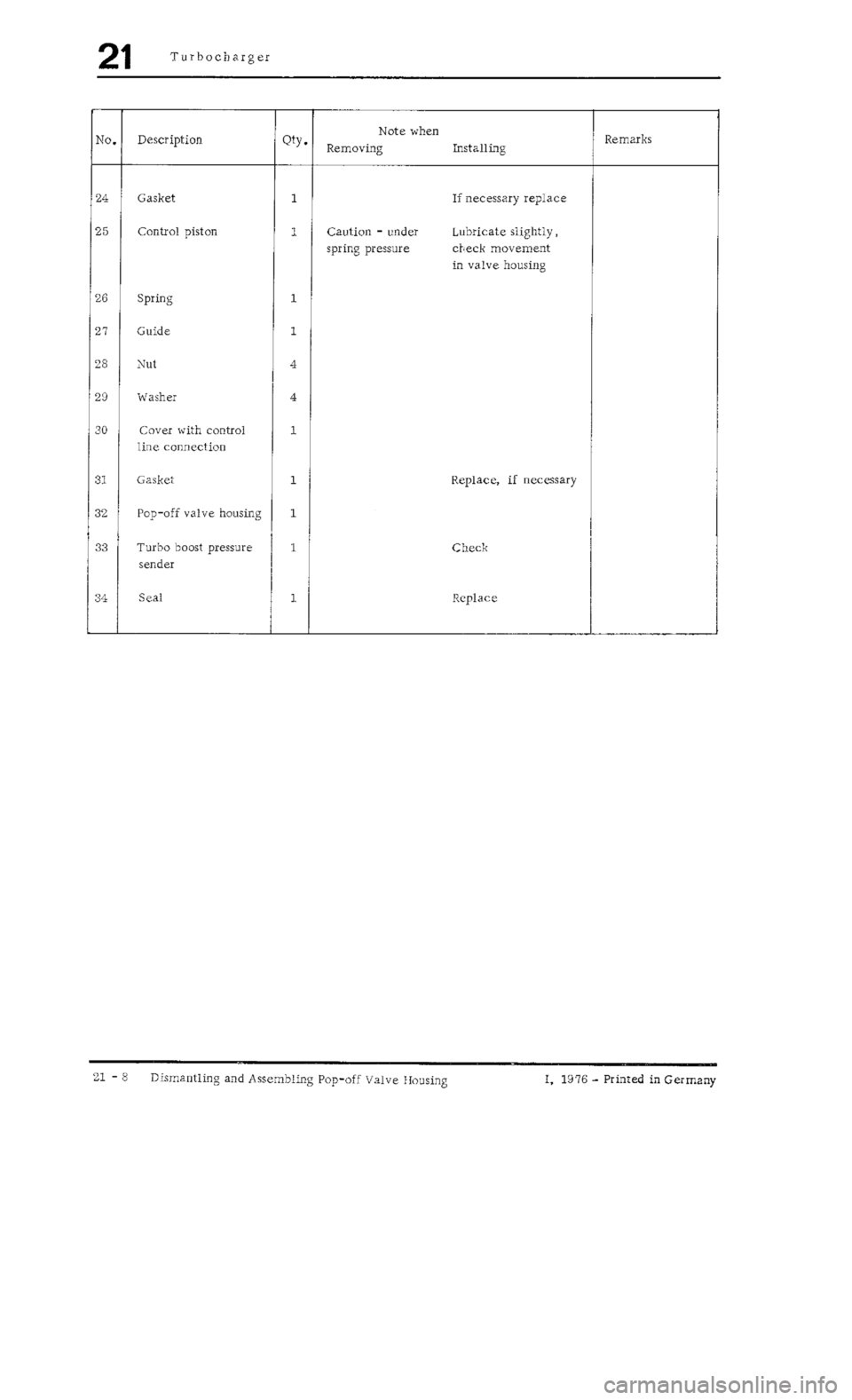 PORSCHE 930 1976  Service Workshop Manual 
