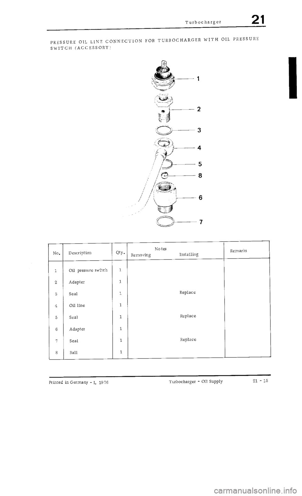 PORSCHE 930 1976  Service Manual PDF 