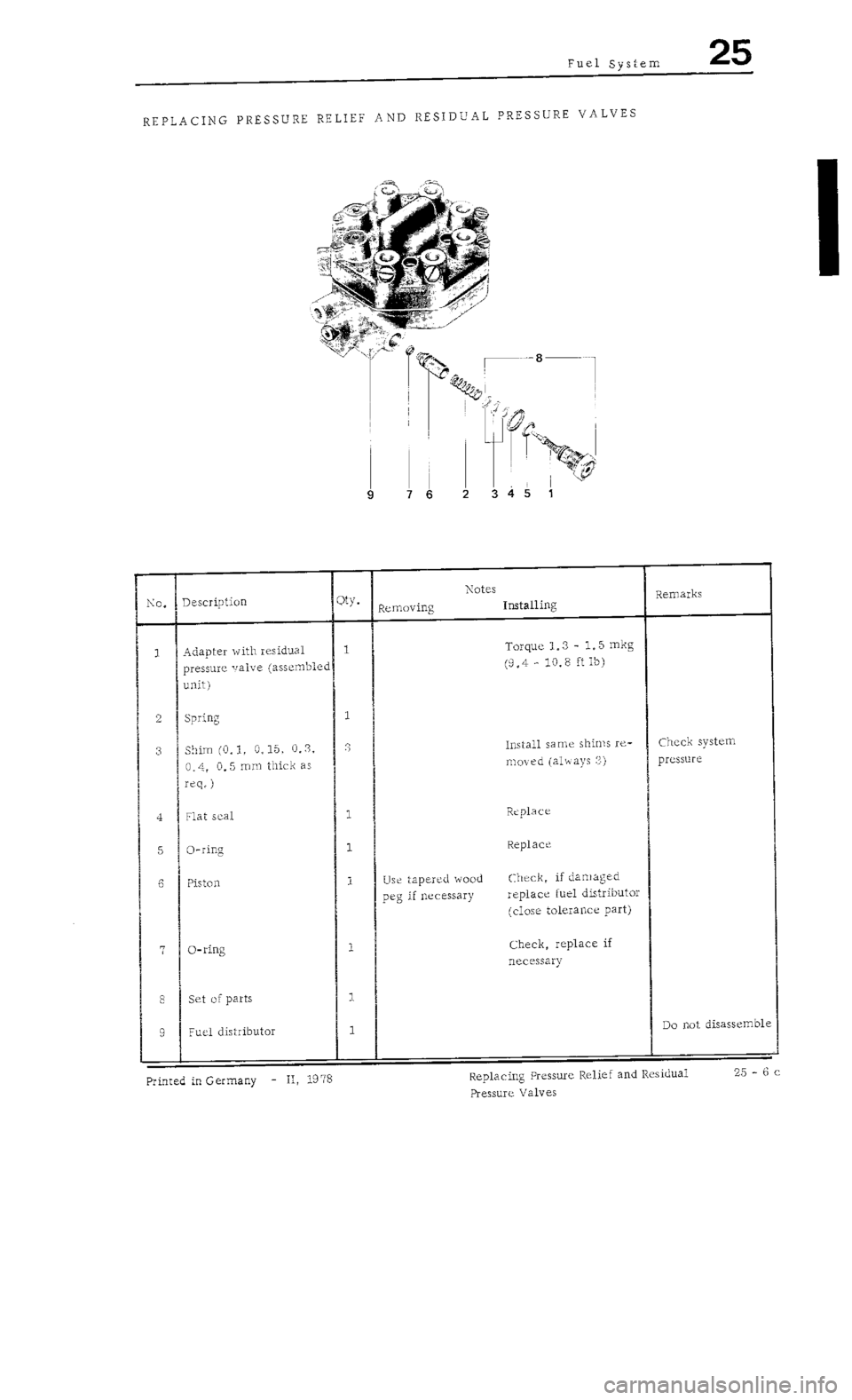 PORSCHE 930 1976  Service Manual Online 