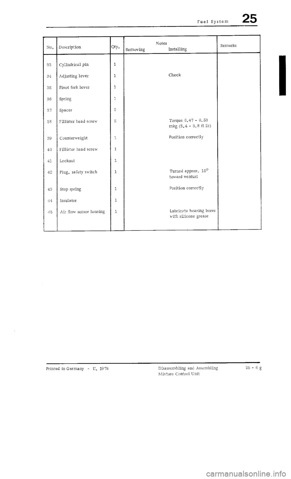 PORSCHE 930 1976  Service Manual Online 