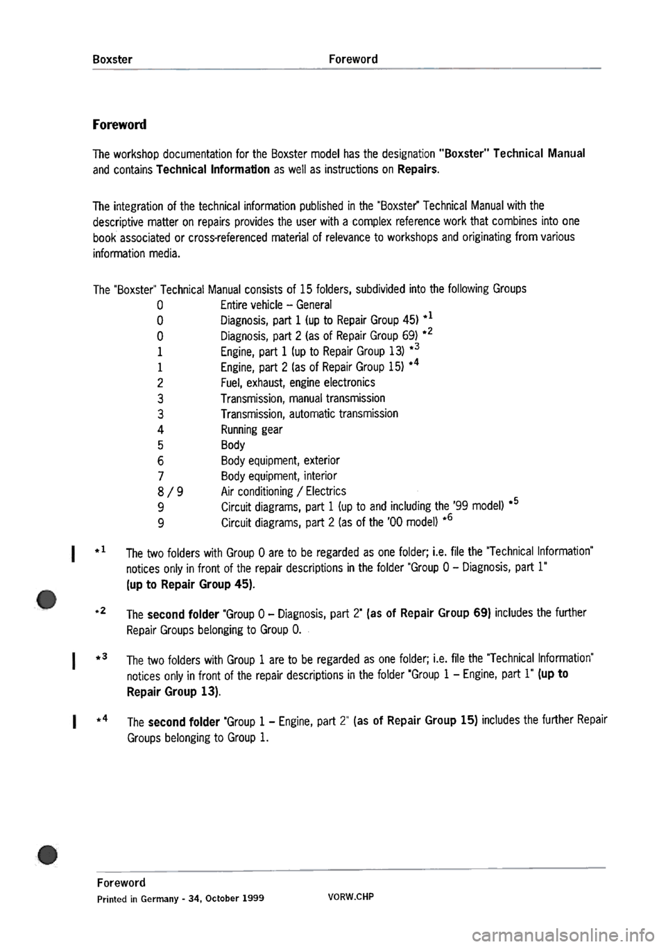 PORSCHE 986 BOXSTER 1997  Workshop Manual 