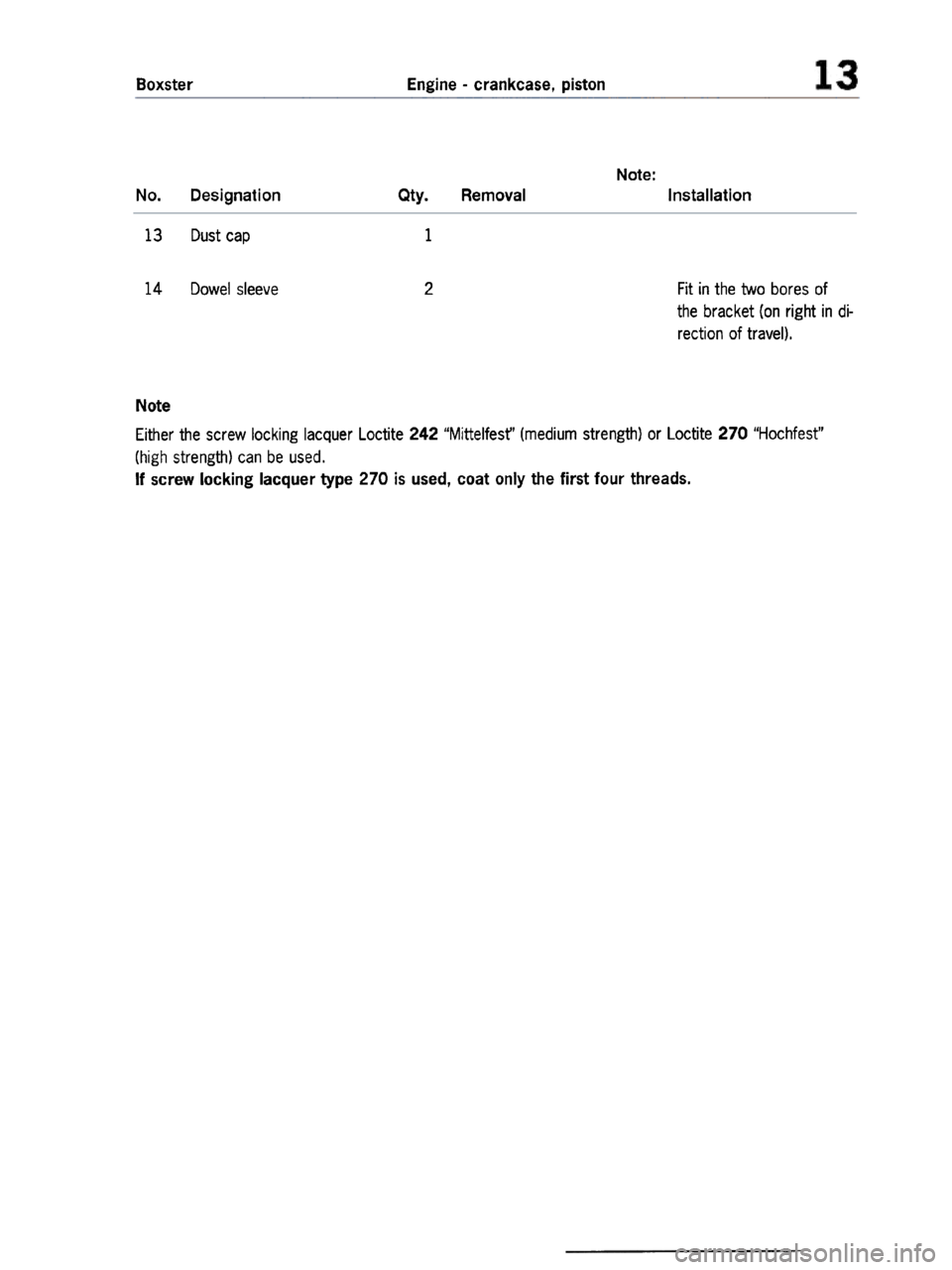 PORSCHE 986 BOXSTER 1997  Workshop Manual 