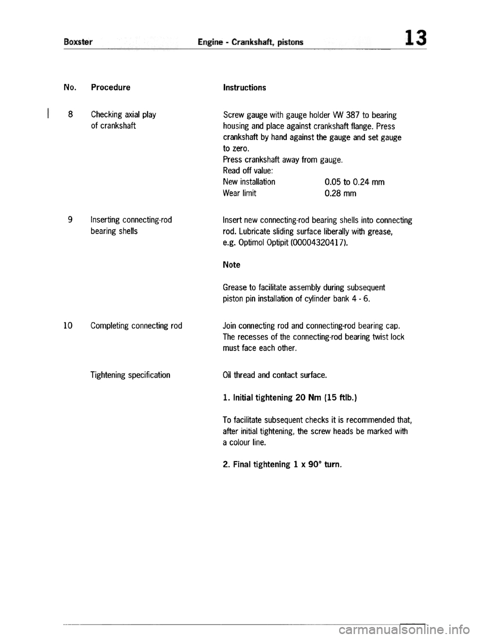 PORSCHE 986 BOXSTER 1997  Workshop Manual 