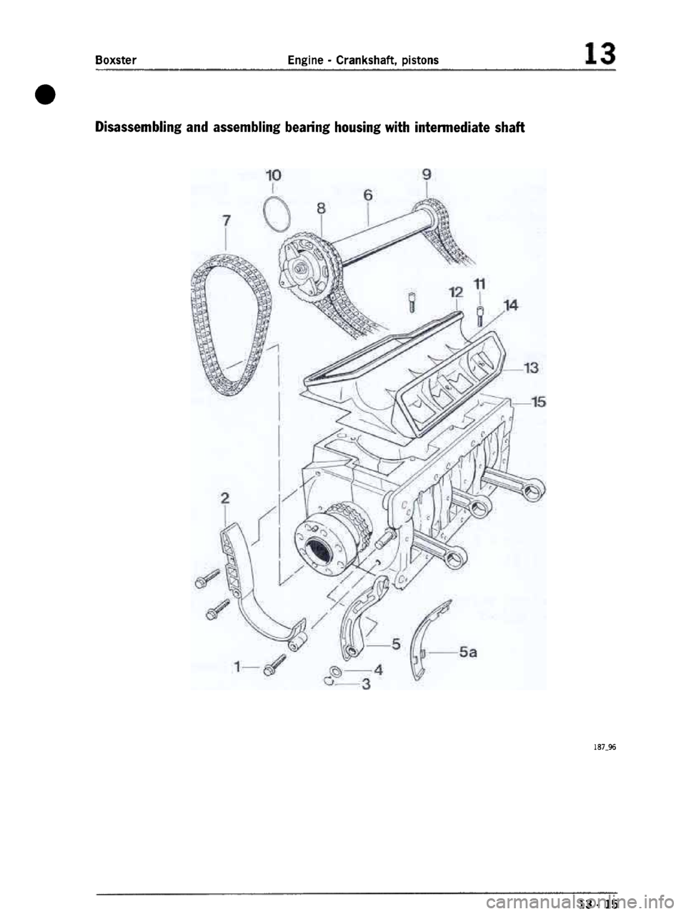 PORSCHE 986 BOXSTER 1997  Workshop Manual 
