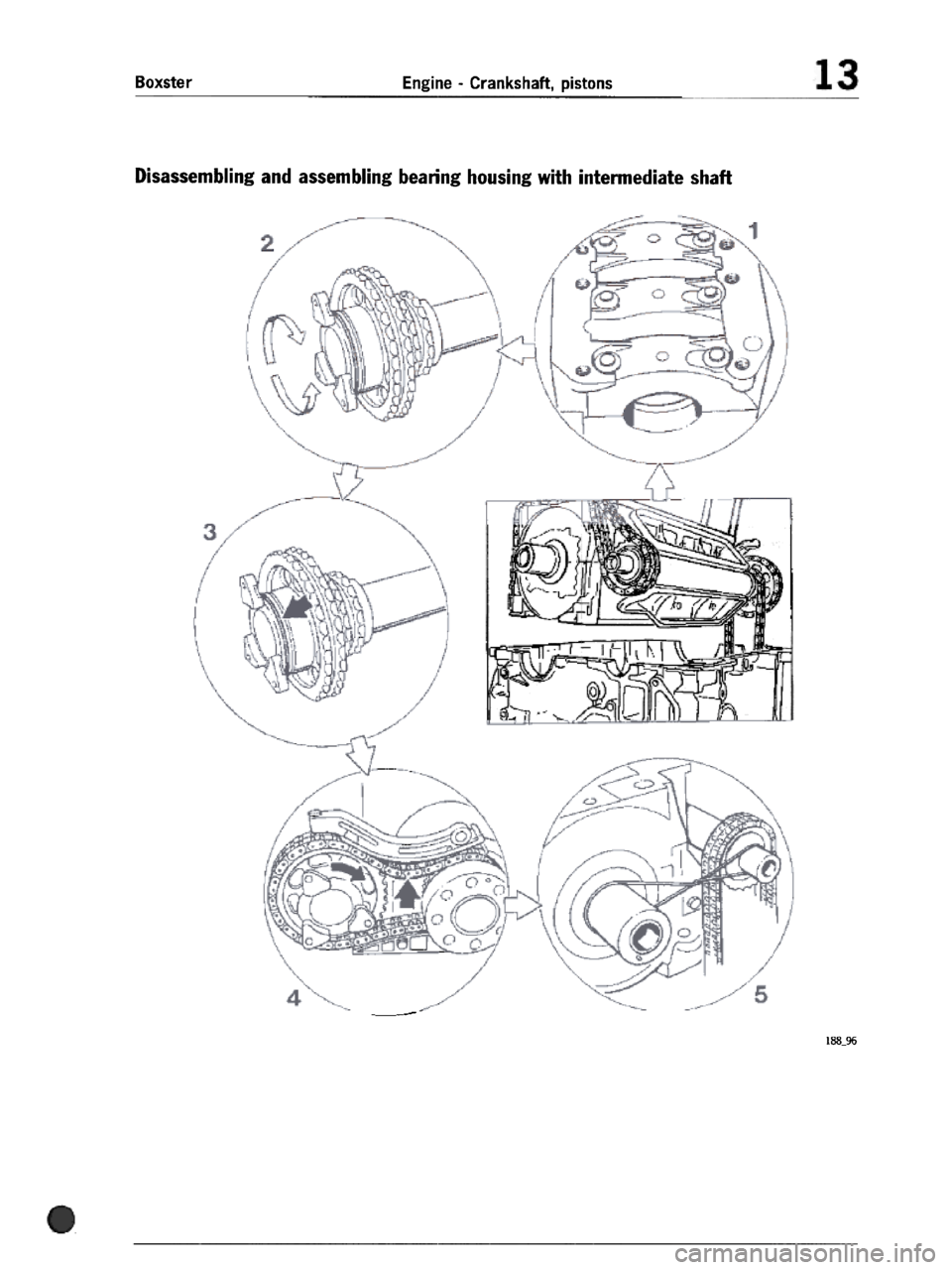 PORSCHE 986 BOXSTER 1997  Workshop Manual 