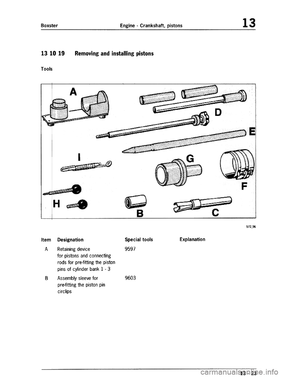PORSCHE 986 BOXSTER 1997  Workshop Manual 