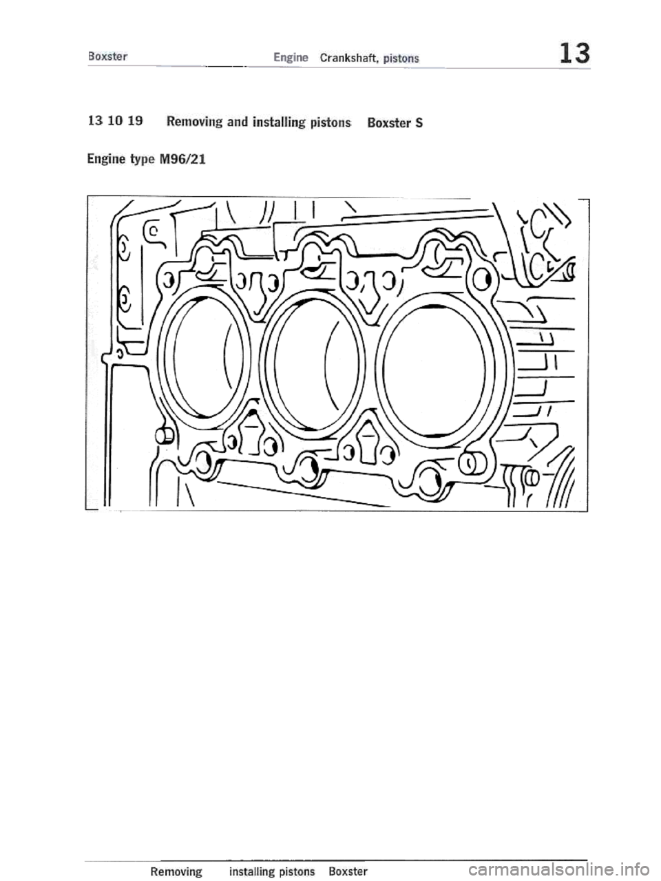 PORSCHE 986 BOXSTER 1997 Workshop Manual PORSCHE 986 BOXSTER 1997 Workshop Manual