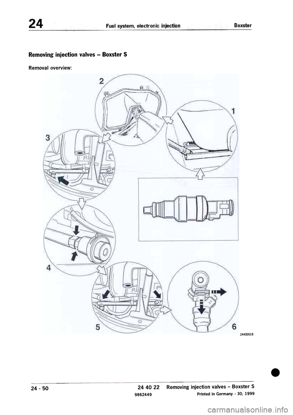 PORSCHE 986 BOXSTER 1997 Workshop Manual PORSCHE 986 BOXSTER 1997 Workshop Manual