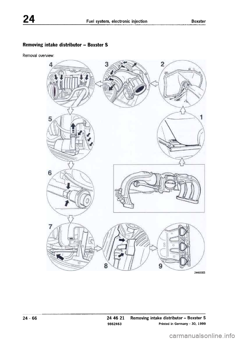 PORSCHE 986 BOXSTER 1997 Workshop Manual PORSCHE 986 BOXSTER 1997 Workshop Manual
