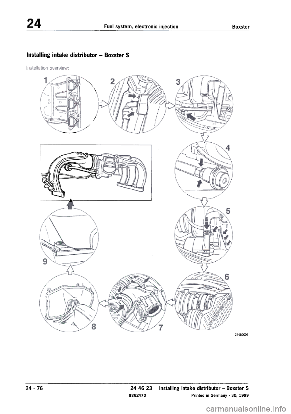 PORSCHE 986 BOXSTER 1997 Workshop Manual PORSCHE 986 BOXSTER 1997 Workshop Manual