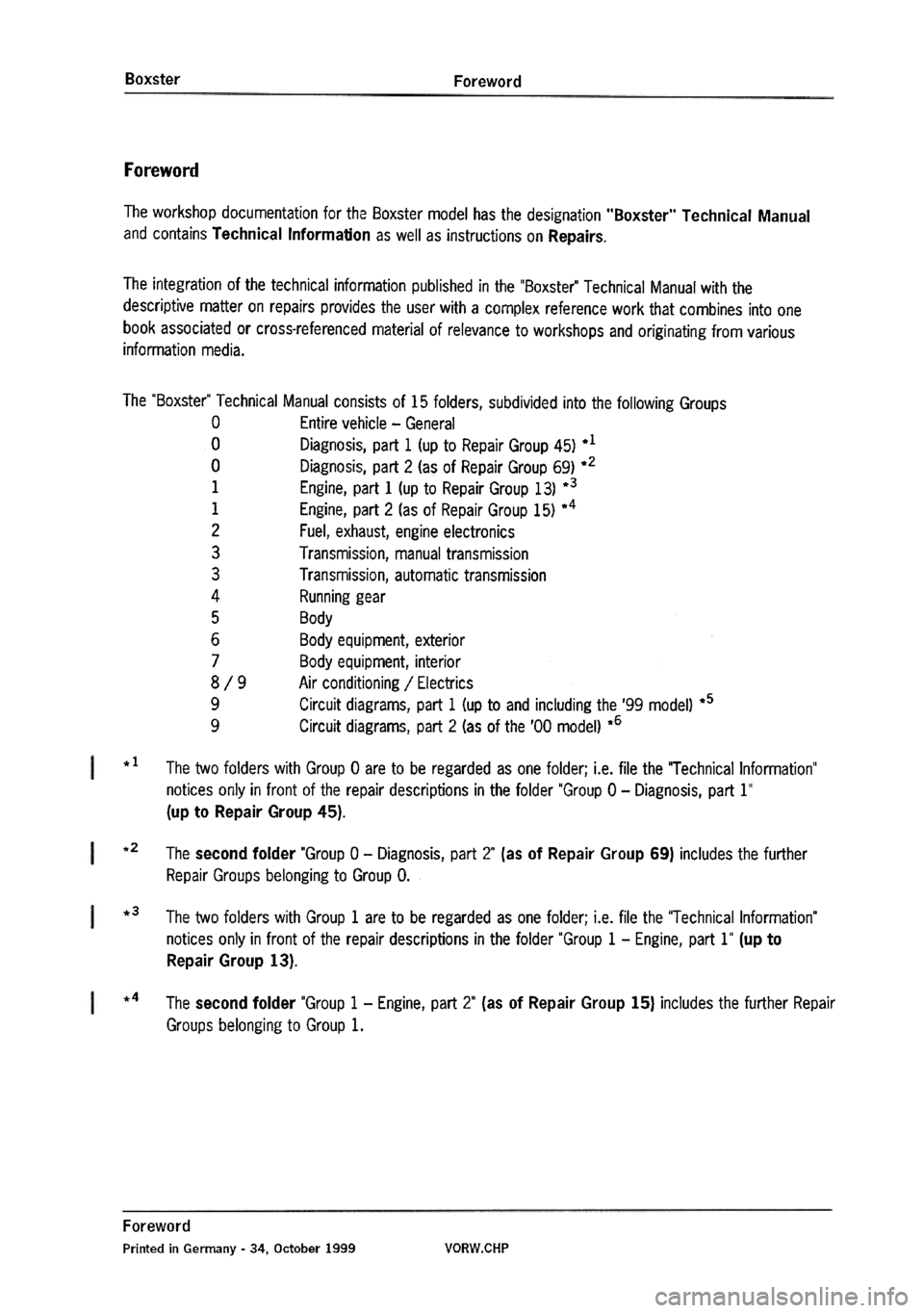 PORSCHE 986 BOXSTER 1997  Workshop Manual 