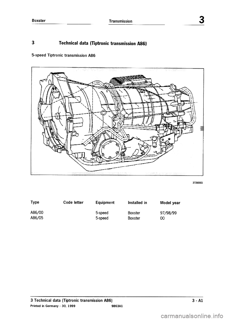 PORSCHE 986 BOXSTER 1997  Workshop Manual 