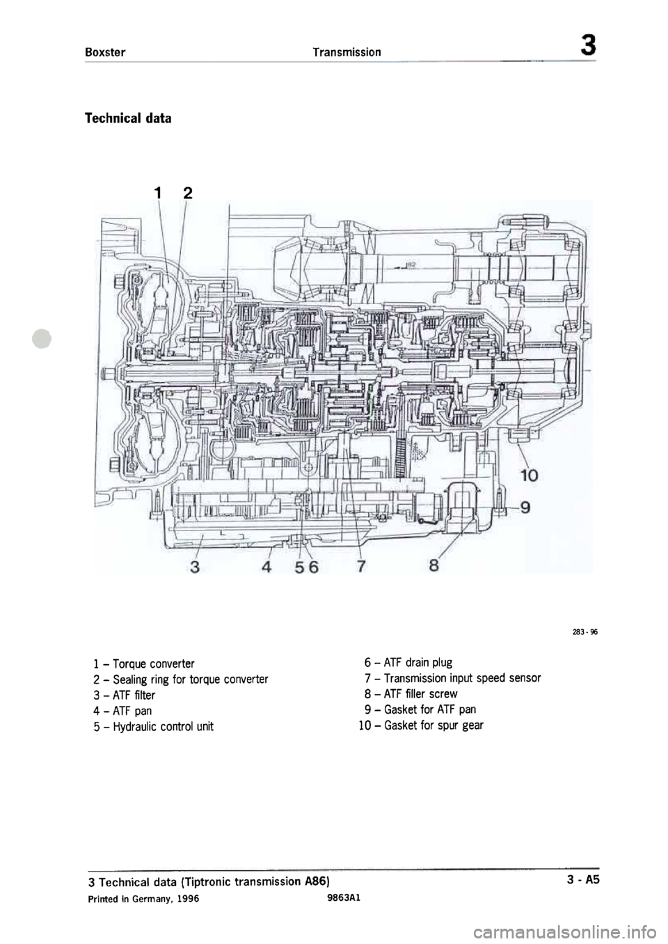 PORSCHE 986 BOXSTER 1997  Workshop Manual 