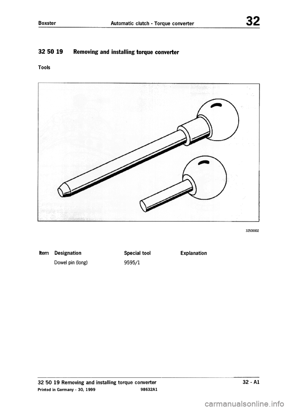 PORSCHE 986 BOXSTER 1997  Workshop Manual 