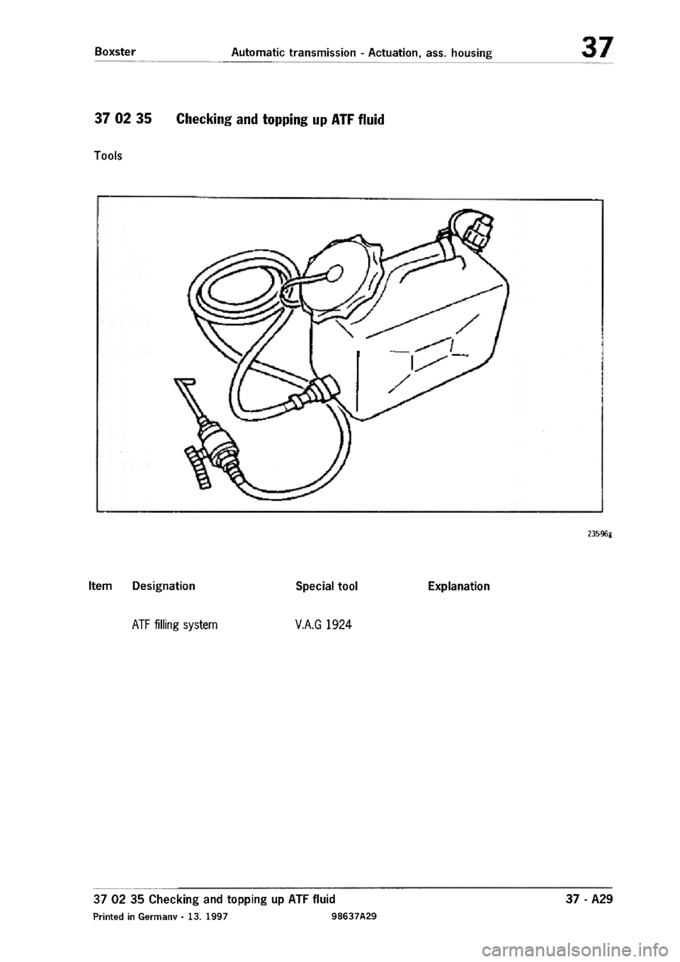 PORSCHE 986 BOXSTER 1997  Workshop Manual 