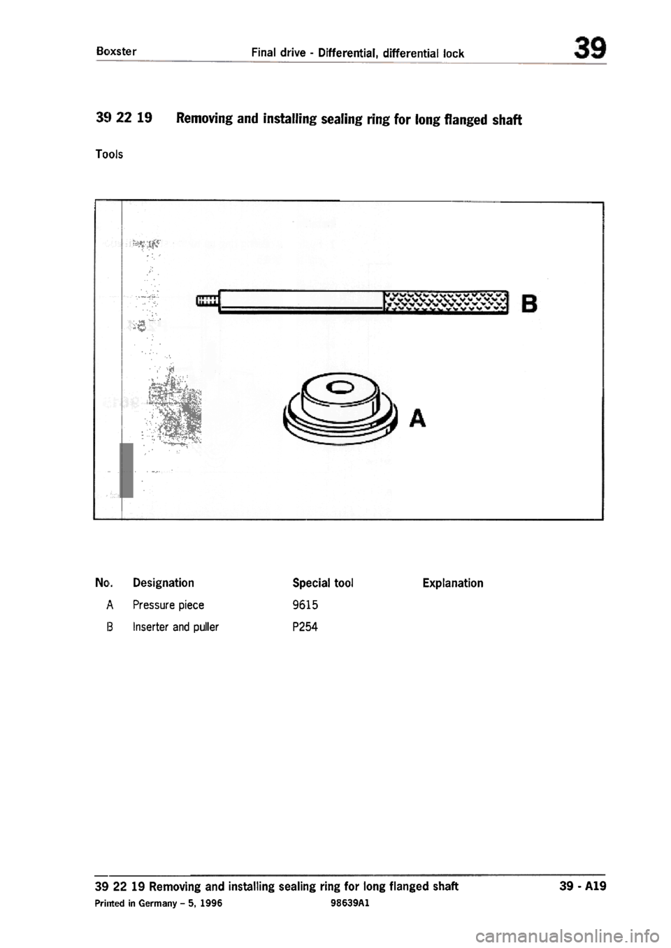 PORSCHE 986 BOXSTER 1997  Workshop Manual 