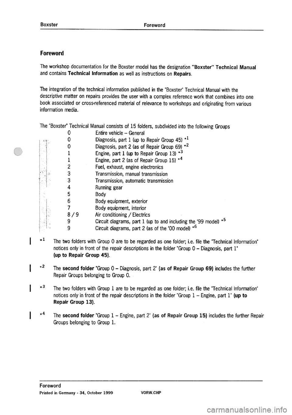 PORSCHE 986 BOXSTER 1997  Workshop Manual 