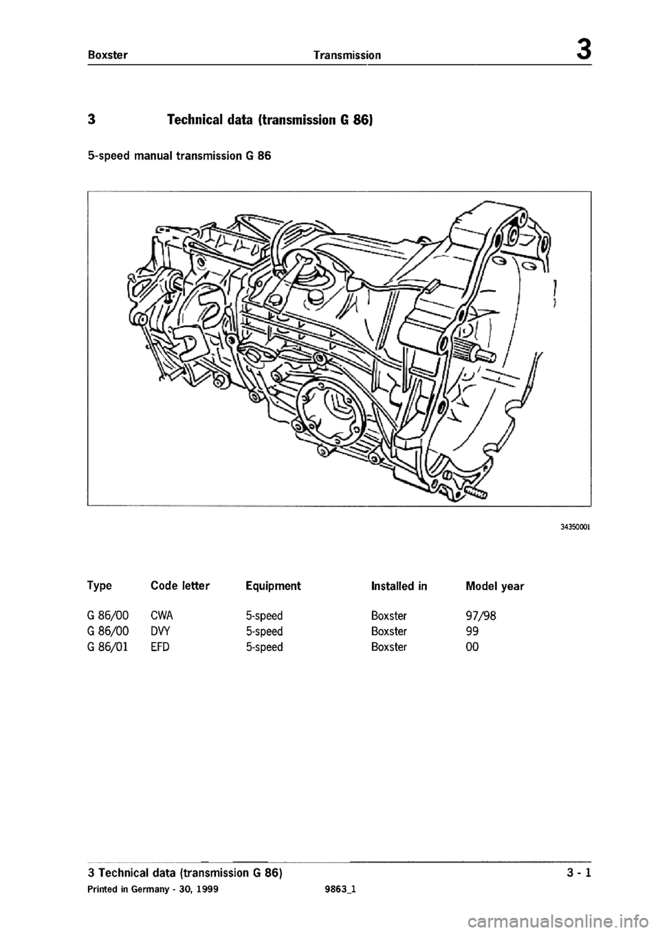PORSCHE 986 BOXSTER 1997  Workshop Manual 