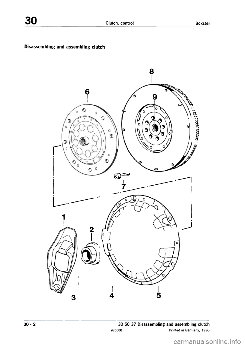 PORSCHE 986 BOXSTER 1997  Workshop Manual 