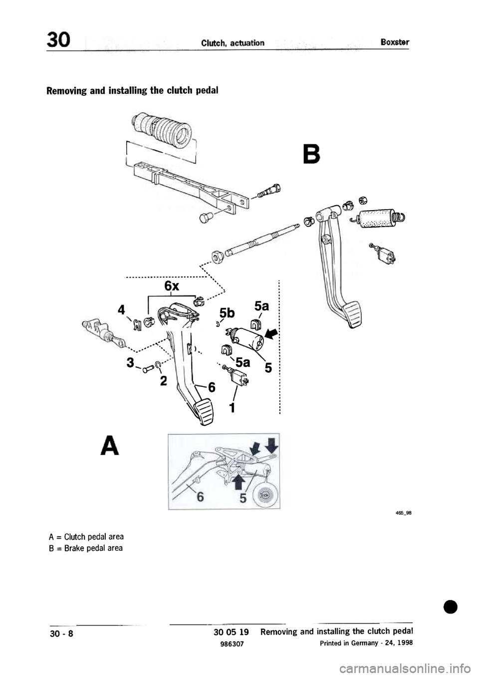 PORSCHE 986 BOXSTER 1997  Workshop Manual 