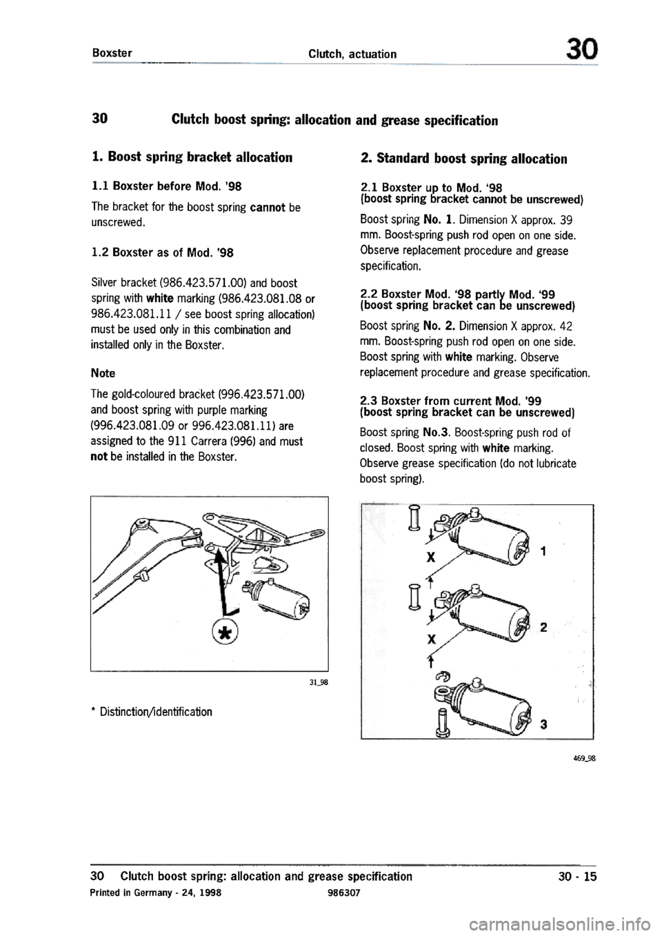 PORSCHE 986 BOXSTER 1997  Workshop Manual 