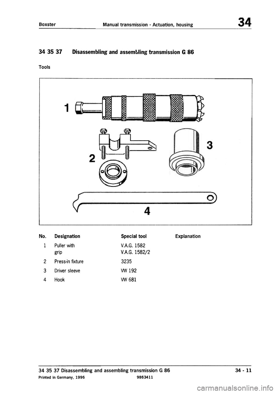 PORSCHE 986 BOXSTER 1997  Workshop Manual 