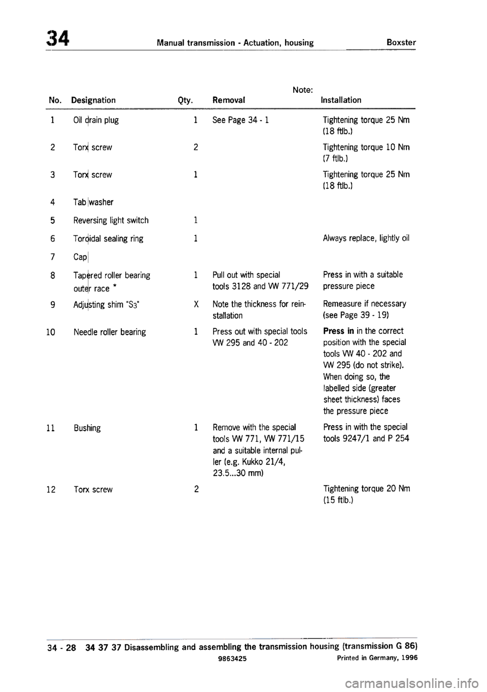 PORSCHE 986 BOXSTER 1997  Workshop Manual 