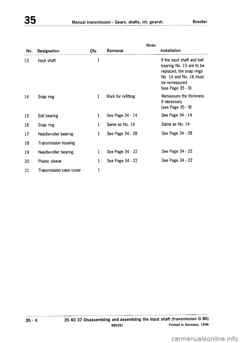 PORSCHE 986 BOXSTER 1997  Workshop Manual 