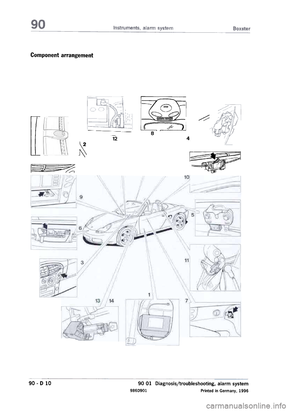 PORSCHE 986 BOXSTER 1997  Workshop Manual 