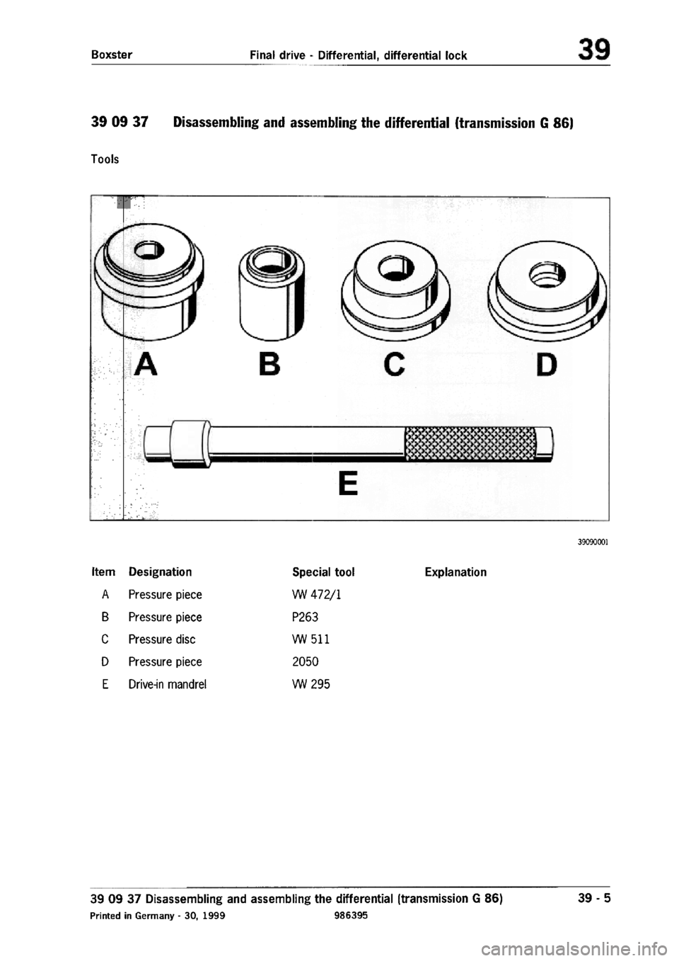 PORSCHE 986 BOXSTER 1997  Workshop Manual 