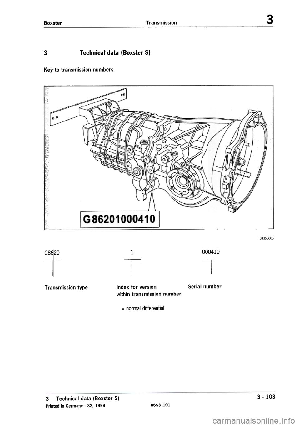 PORSCHE 986 BOXSTER 1997 Workshop Manual PORSCHE 986 BOXSTER 1997 Workshop Manual