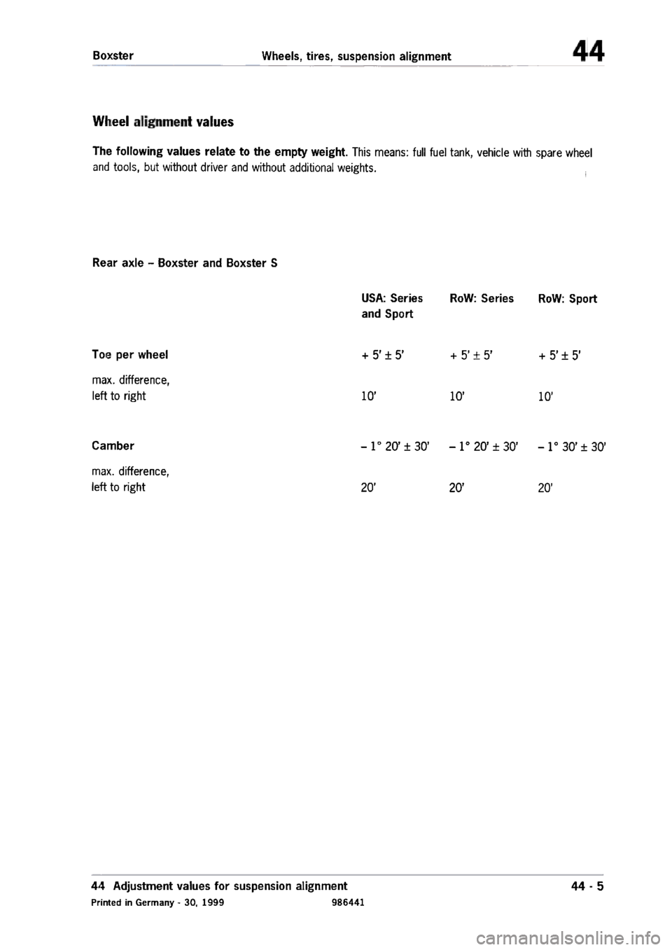 PORSCHE 986 BOXSTER 1997  Workshop Manual 