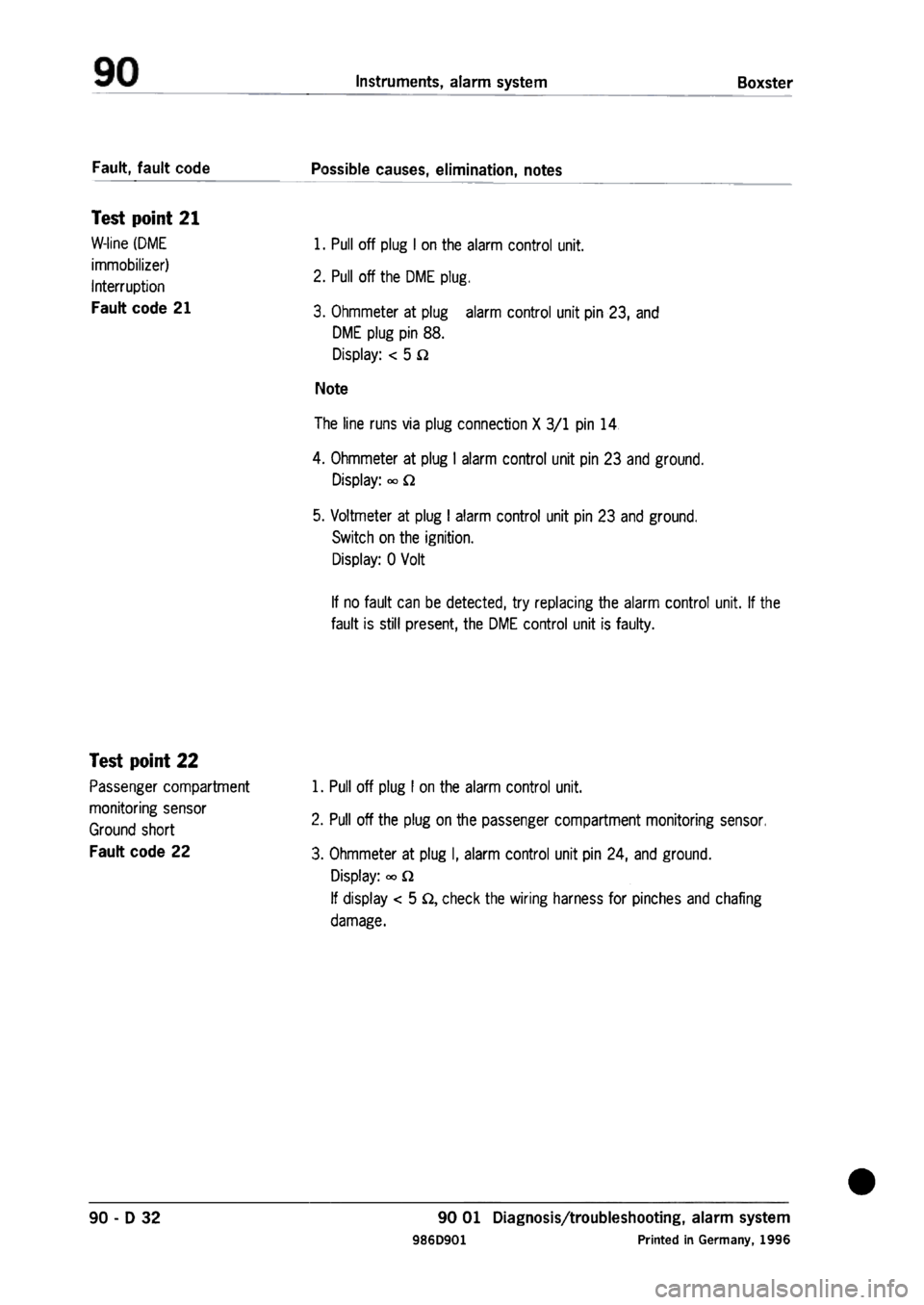 PORSCHE 986 BOXSTER 1997  Workshop Manual 