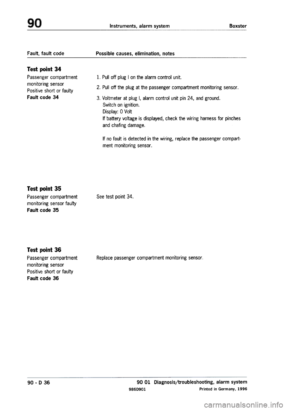 PORSCHE 986 BOXSTER 1997  Workshop Manual 