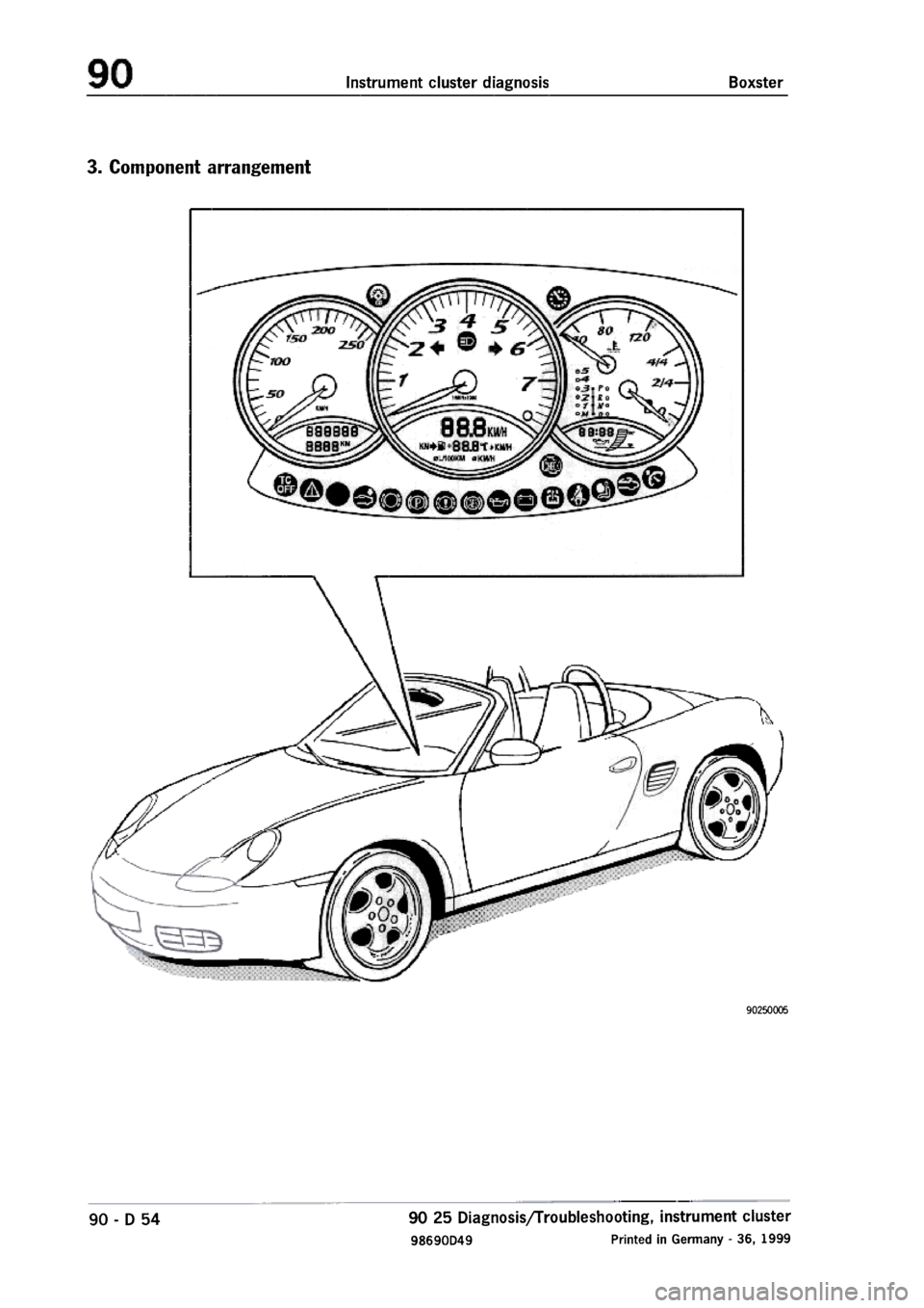PORSCHE 986 BOXSTER 1997  Workshop Manual 