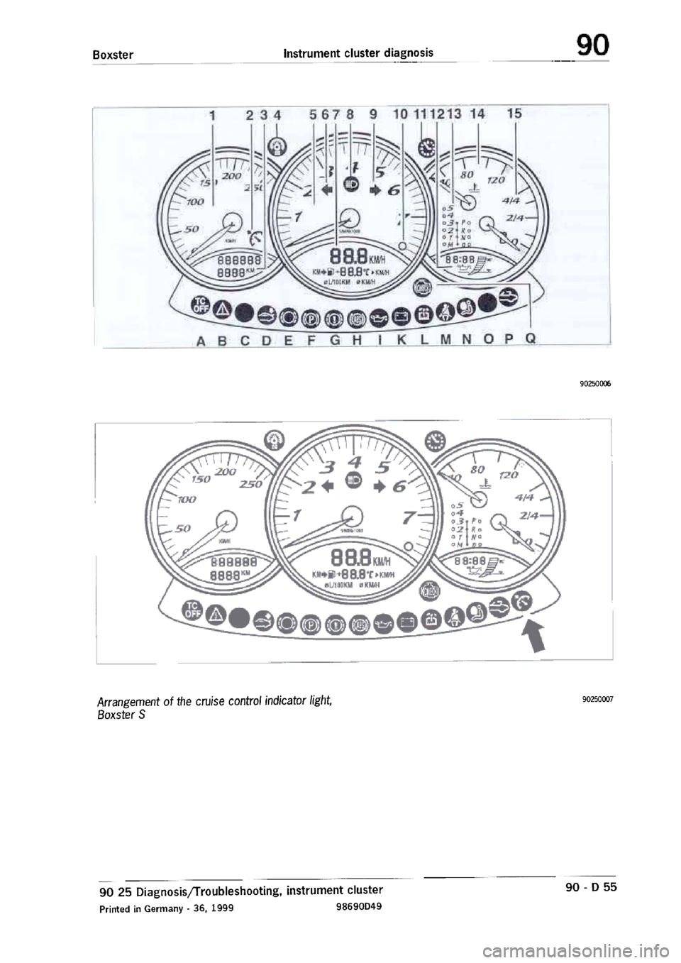 PORSCHE 986 BOXSTER 1997  Workshop Manual 