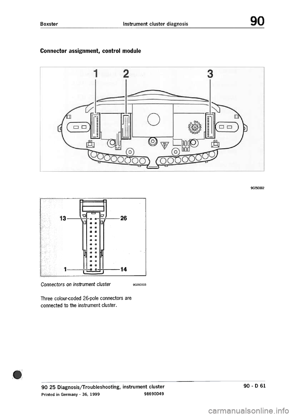 PORSCHE 986 BOXSTER 1997  Workshop Manual 